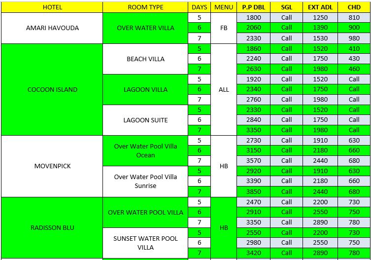 Maldives Tour Packages -11