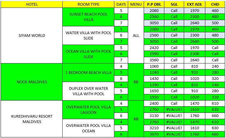 Maldives Tour Packages -22